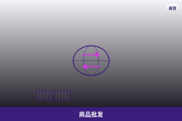 商品批发